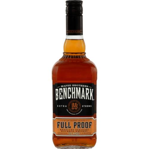 BENCHMARK FULL PROOF